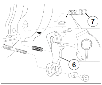 Service Operations