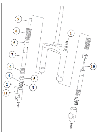 Steering/Fork